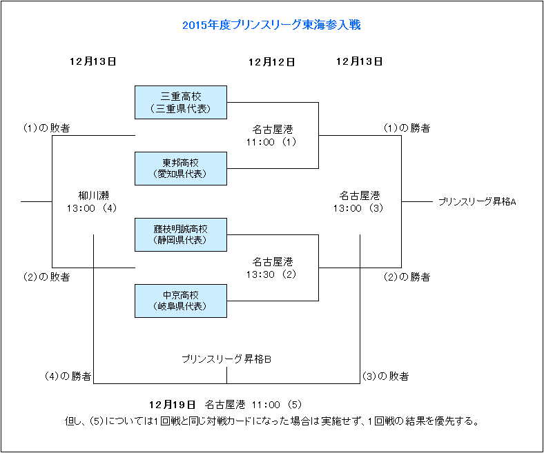 中国站,盛春激情,极速赛事绽,百家乐试玩平台,在线百家乐,免费试玩百家乐,百家乐游戏平台,真人百家乐,百家乐游戏技巧,百家乐策略,线上赌场,手机百家乐,在线博彩