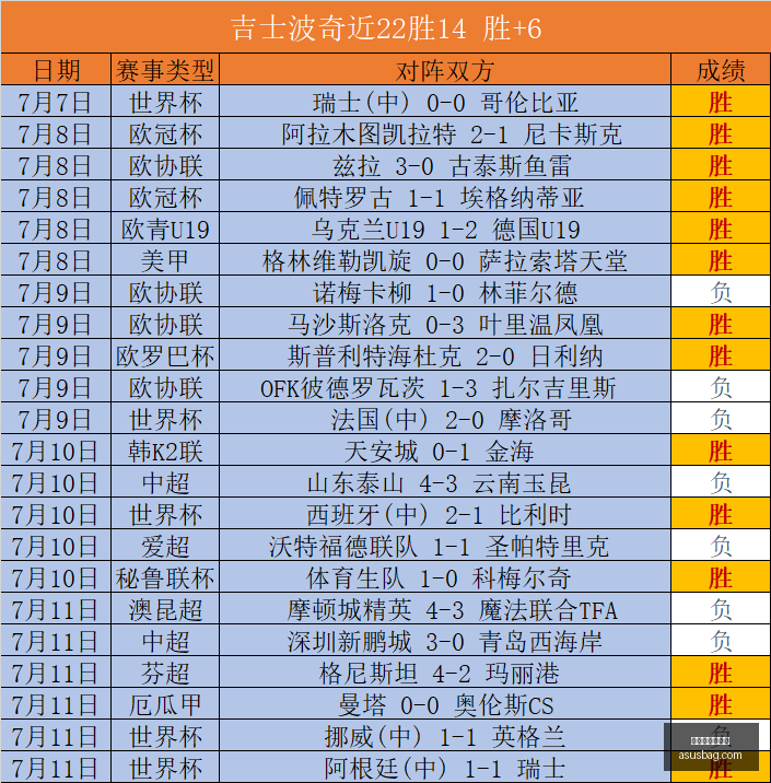 百家乐试玩,平台,百家乐试玩平台,百家乐试玩平台,在线百家乐,免费试玩百家乐,百家乐游戏平台,真人百家乐,百家乐游戏技巧,百家乐策略,线上赌场,手机百家乐,在线博彩