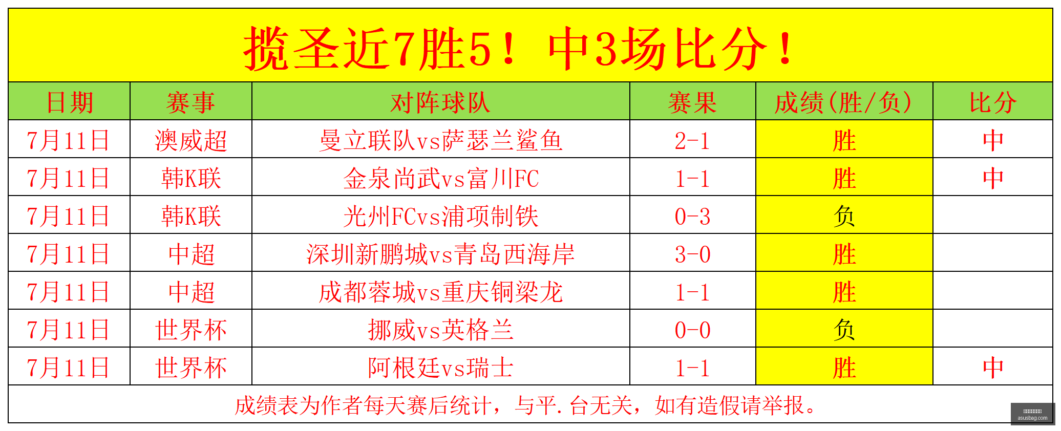 百家乐试玩,平台,百家乐试玩平台,百家乐试玩平台,在线百家乐,免费试玩百家乐,百家乐游戏平台,真人百家乐,百家乐游戏技巧,百家乐策略,线上赌场,手机百家乐,在线博彩