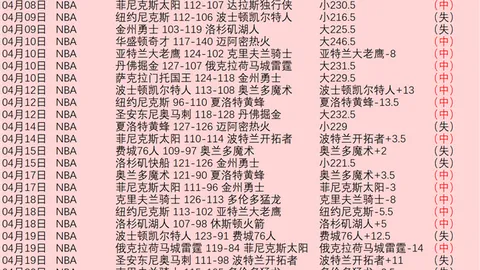 拜仁慕尼黑斯图加特2-2战平，德裏赫特89分钟制造点球